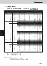 Предварительный просмотр 93 страницы Sanyo 854 014 17 Technical Data & Service Manual