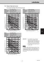 Предварительный просмотр 98 страницы Sanyo 854 014 17 Technical Data & Service Manual