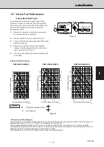 Предварительный просмотр 100 страницы Sanyo 854 014 17 Technical Data & Service Manual