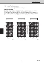 Предварительный просмотр 101 страницы Sanyo 854 014 17 Technical Data & Service Manual