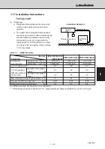 Предварительный просмотр 104 страницы Sanyo 854 014 17 Technical Data & Service Manual