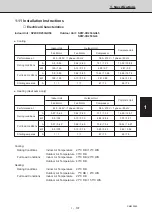 Предварительный просмотр 112 страницы Sanyo 854 014 17 Technical Data & Service Manual