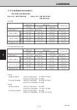 Предварительный просмотр 117 страницы Sanyo 854 014 17 Technical Data & Service Manual