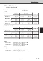 Предварительный просмотр 120 страницы Sanyo 854 014 17 Technical Data & Service Manual