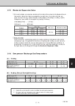 Предварительный просмотр 142 страницы Sanyo 854 014 17 Technical Data & Service Manual