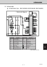 Предварительный просмотр 152 страницы Sanyo 854 014 17 Technical Data & Service Manual