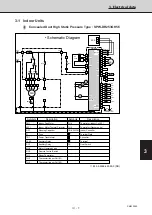 Предварительный просмотр 154 страницы Sanyo 854 014 17 Technical Data & Service Manual