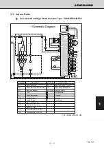 Предварительный просмотр 156 страницы Sanyo 854 014 17 Technical Data & Service Manual