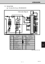 Предварительный просмотр 158 страницы Sanyo 854 014 17 Technical Data & Service Manual