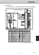 Предварительный просмотр 160 страницы Sanyo 854 014 17 Technical Data & Service Manual