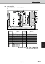 Предварительный просмотр 162 страницы Sanyo 854 014 17 Technical Data & Service Manual