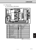 Предварительный просмотр 164 страницы Sanyo 854 014 17 Technical Data & Service Manual