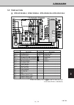 Предварительный просмотр 166 страницы Sanyo 854 014 17 Technical Data & Service Manual