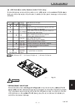 Предварительный просмотр 175 страницы Sanyo 854 014 17 Technical Data & Service Manual