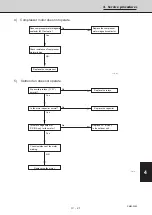 Предварительный просмотр 187 страницы Sanyo 854 014 17 Technical Data & Service Manual