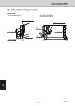 Предварительный просмотр 208 страницы Sanyo 854 014 17 Technical Data & Service Manual