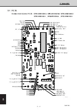 Предварительный просмотр 220 страницы Sanyo 854 014 17 Technical Data & Service Manual