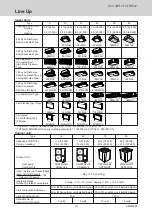 Предварительный просмотр 5 страницы Sanyo 85401464 Service Manual