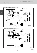 Предварительный просмотр 25 страницы Sanyo 85401464 Service Manual