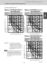 Предварительный просмотр 40 страницы Sanyo 85401464 Service Manual