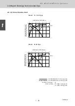 Предварительный просмотр 41 страницы Sanyo 85401464 Service Manual