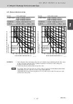 Предварительный просмотр 62 страницы Sanyo 85401464 Service Manual