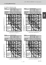 Предварительный просмотр 84 страницы Sanyo 85401464 Service Manual