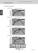 Предварительный просмотр 85 страницы Sanyo 85401464 Service Manual