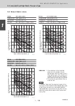 Предварительный просмотр 113 страницы Sanyo 85401464 Service Manual