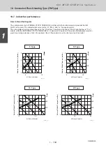 Предварительный просмотр 139 страницы Sanyo 85401464 Service Manual