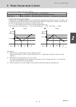 Предварительный просмотр 160 страницы Sanyo 85401464 Service Manual