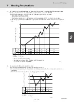 Предварительный просмотр 162 страницы Sanyo 85401464 Service Manual