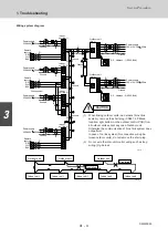 Предварительный просмотр 170 страницы Sanyo 85401464 Service Manual