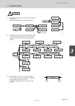 Предварительный просмотр 171 страницы Sanyo 85401464 Service Manual