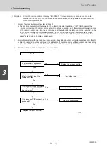 Предварительный просмотр 178 страницы Sanyo 85401464 Service Manual