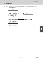 Предварительный просмотр 179 страницы Sanyo 85401464 Service Manual