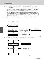 Предварительный просмотр 182 страницы Sanyo 85401464 Service Manual