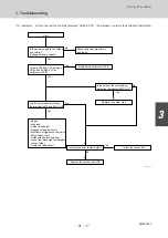 Предварительный просмотр 183 страницы Sanyo 85401464 Service Manual