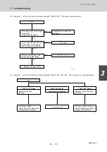 Предварительный просмотр 185 страницы Sanyo 85401464 Service Manual