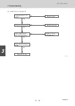 Предварительный просмотр 188 страницы Sanyo 85401464 Service Manual