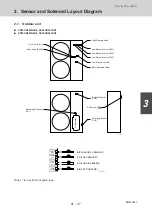 Предварительный просмотр 203 страницы Sanyo 85401464 Service Manual