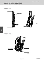 Предварительный просмотр 206 страницы Sanyo 85401464 Service Manual