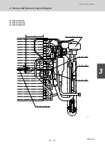 Предварительный просмотр 207 страницы Sanyo 85401464 Service Manual