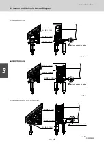 Предварительный просмотр 208 страницы Sanyo 85401464 Service Manual