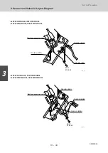 Предварительный просмотр 210 страницы Sanyo 85401464 Service Manual