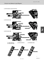 Предварительный просмотр 211 страницы Sanyo 85401464 Service Manual