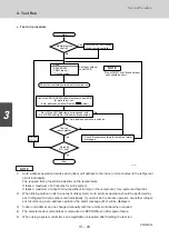 Предварительный просмотр 214 страницы Sanyo 85401464 Service Manual