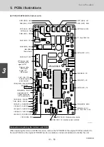 Предварительный просмотр 216 страницы Sanyo 85401464 Service Manual