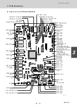 Предварительный просмотр 217 страницы Sanyo 85401464 Service Manual