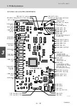 Предварительный просмотр 218 страницы Sanyo 85401464 Service Manual